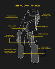 Outlet Talus Hybrid Pant | Verde