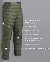 Super Down LT Pant | Ash