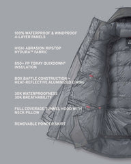 Super Down Arktuk Parka | Verde