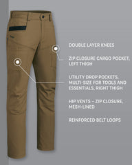 Motive Workgrade Pant | Tobacco